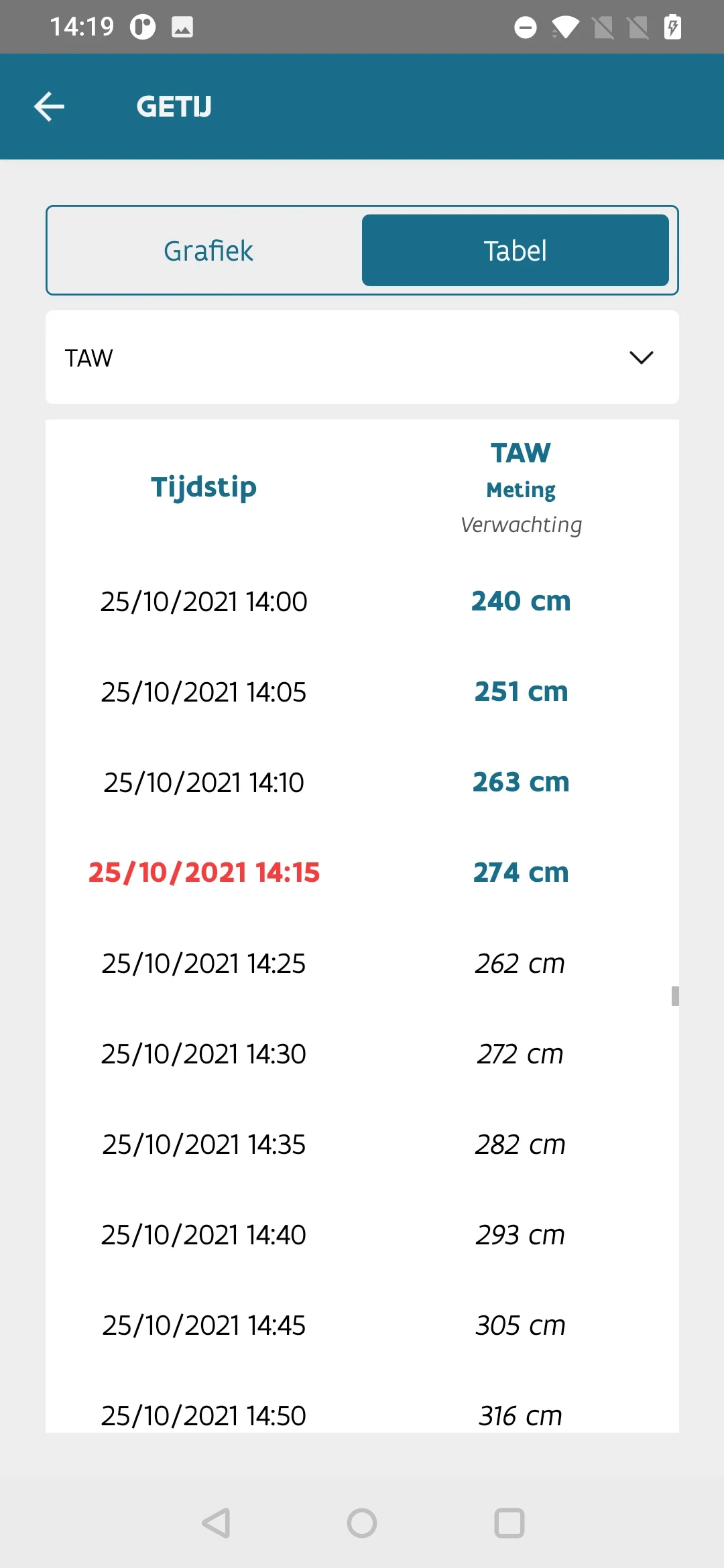 Stormvloedkering Nieuwpoort screenshot
